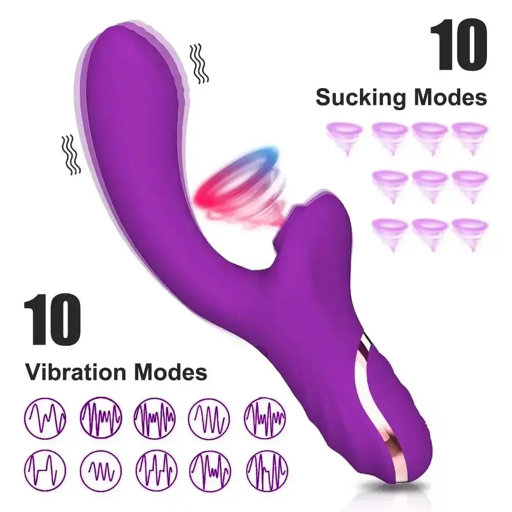 Powerful Sucking Dildo Vibrator for Women Female Clit Sucker Vacuum Clitoris Stimulator Finger Wiggling Vibrator Adult Sex Toy - The Lady's Haven