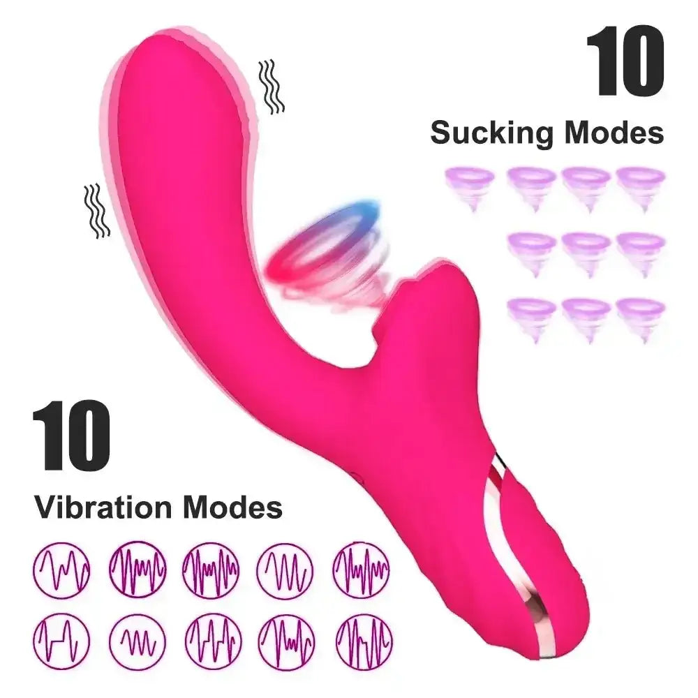 Powerful Sucking Dildo Vibrator for Women Female Clit Sucker Vacuum Clitoris Stimulator Finger Wiggling Vibrator Adult Sex Toy - The Lady's Haven